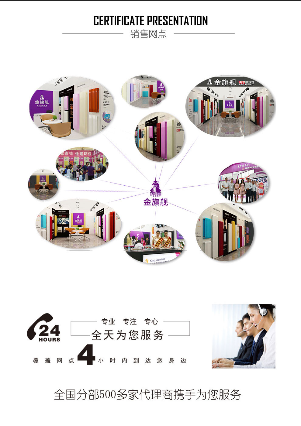 暖氣片十大品牌